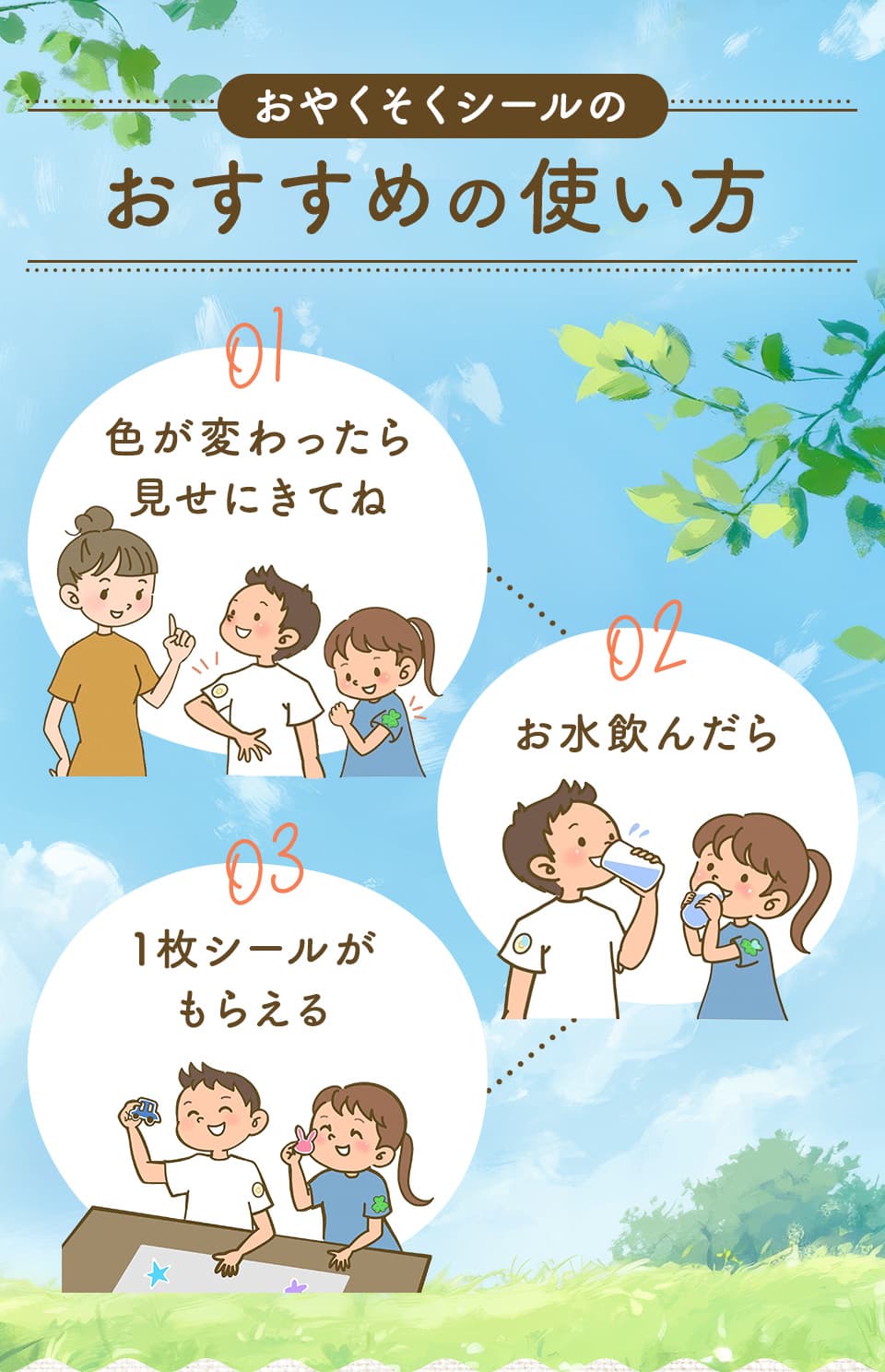 おすすめの使い方